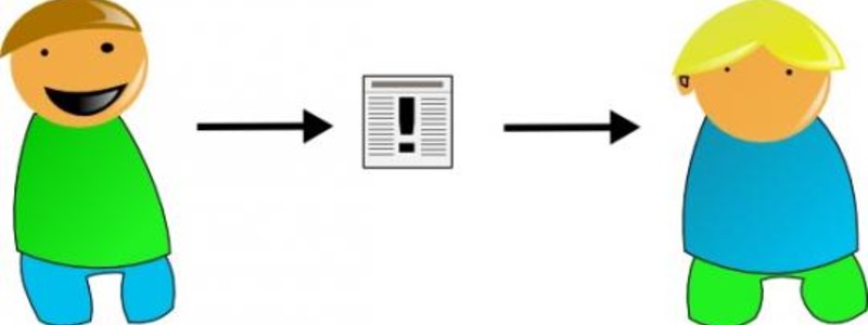 Proceso de comunicación 