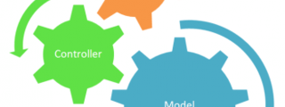 Modelo MVC