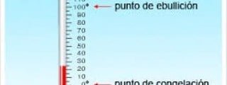El agua y las biomoléculas orgánicas e inorgánicas 