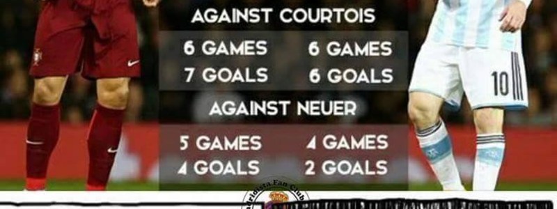 conoces a cr7