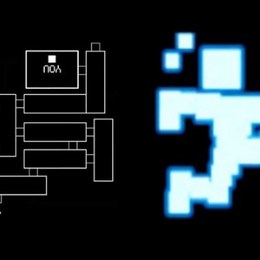 &iquest;Como Seria La Cronolog&iacute;a  De Este Juego Con Los Demas ? - &iquest;Cuanto Sabes De Fnaf 3?