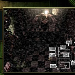 &iquest;Como Se Ingresa Al Mini-Game De BB? - &iquest;Cuanto Sabes De Fnaf 3?