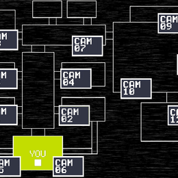 &iquest;Cu&aacute;l es la c&aacute;mara de partes y servicios ? - &iquest;Cu&aacute;nto sabes de fnaf 2 ?