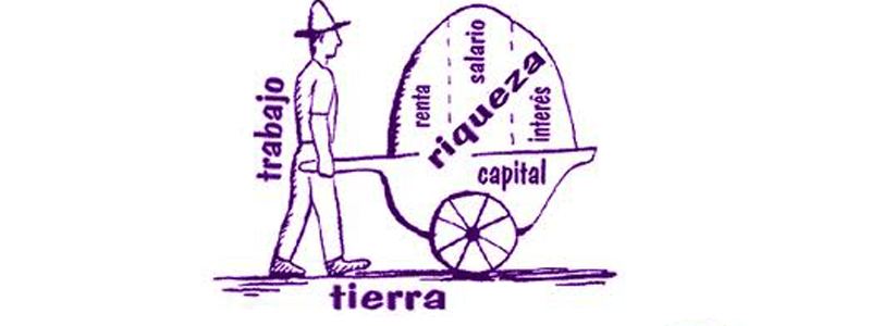 ¿Qué opción es la correcta? 