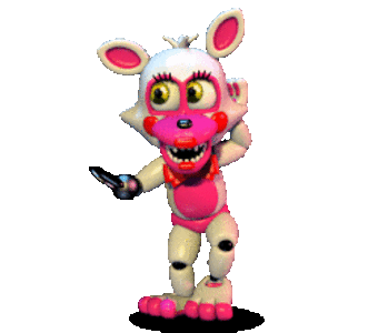 Resultado de &iquest;Quien eres de FNAF World?