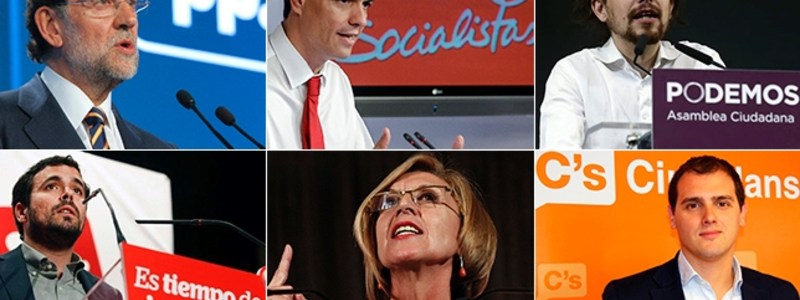 Test Político