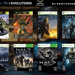 Orden cronol&oacute;gico de los v&iacute;deo juegos de Halo
H1=Halo 1
Hw(2)=Halo Wars, Halo wars2
HR=Halo Reach
HODST =Halo 3 Odst
HSA= Halo sparta Assault
HSS=Halo spartan strike - Cuanto sabes de halo