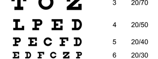 Optometria