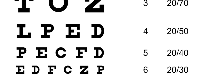 Optometria