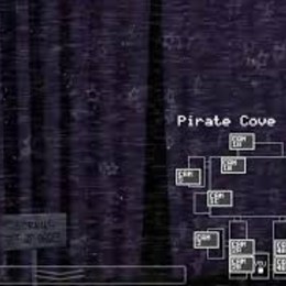 &iquest;de quien es la pirate cove  - &iquest;cuanto sabes de five nights at freddy's?
