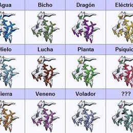 &iquest;Tipo pok&eacute;mon favorito? - Test for my family 3
