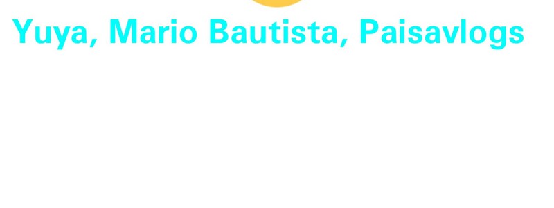 Que youtuber eres 
