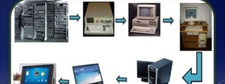 Historia del Computador y sus Generaciones