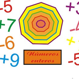 &iquest;Qu&eacute; es un n&uacute;mero entero? - Matem&aacute;ticas 