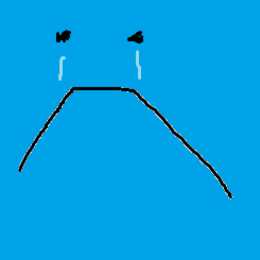 a cual hora uso la computadora - como es m vida2