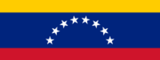¿Que Tanto Sabes De Venezuela?