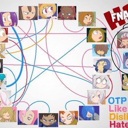 &iquest;Cual es el ship mas conocido? - &iquest;Que tanto sabes de FNAFHS