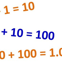 cuanto es 3000+3000 - como saber si eres humano