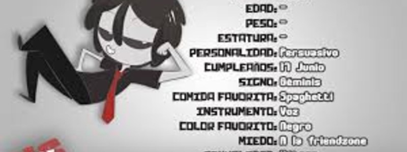 Cuanto sabes de FNAFHS? :v