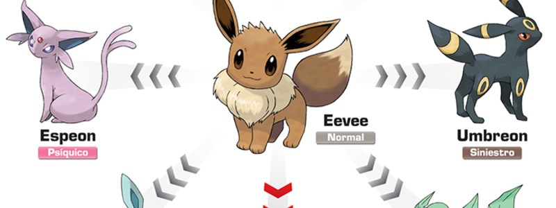 Que evolución de Eevee eres?