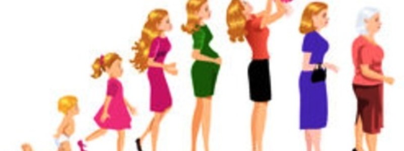 &iquest;C&oacute;mo te comportas?