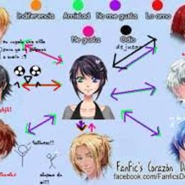 Cualos son los chicos principales???? - Cuanto sabes de CDM?:3