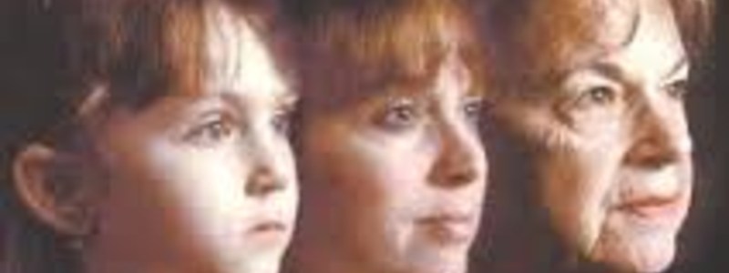 Que edad mental tienes ( Dra. mayli )