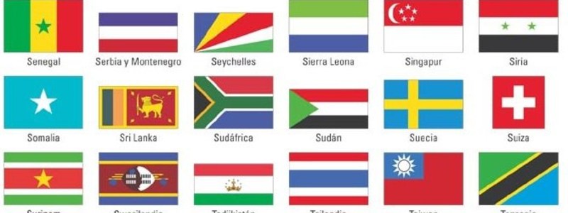 Capitales del Mundo