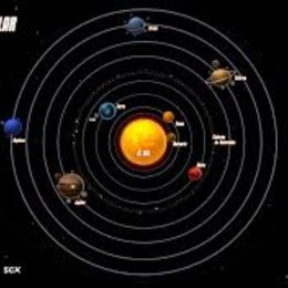 &iquest;C&oacute;mo se llama el sistema planetario m&aacute;s parecido al Sistema Solar - &iquest;cu&aacute;nto sabes de astronom&iacute;a?