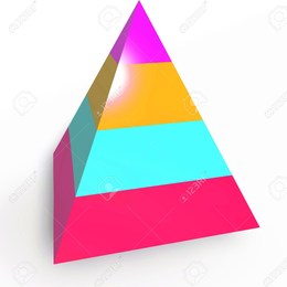 &iquest;Qu&eacute; lugar ocupan los cereales en la pir&aacute;mide alimentaria? -  Test Semana de la Salud: &iquest;Conoces los beneficios de cada alimento?