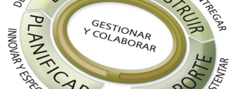 Bloque 4. Ofimática 2.