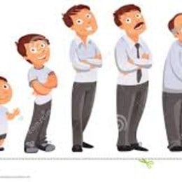 que edad crees que tengo? - &iquest;Que animatronico de TODA la saga de Five Nights at Freddy&acute;s eres?