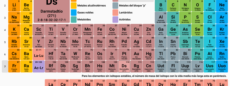 ¿ERES FEA O BONITA?