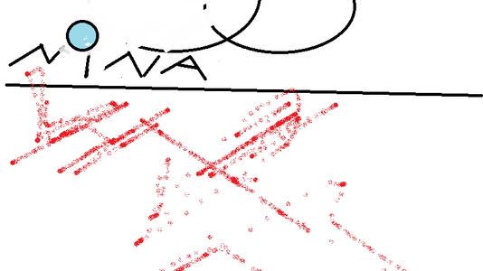 que personaje de Minecraft eres seg&uacute;n tu personalidad