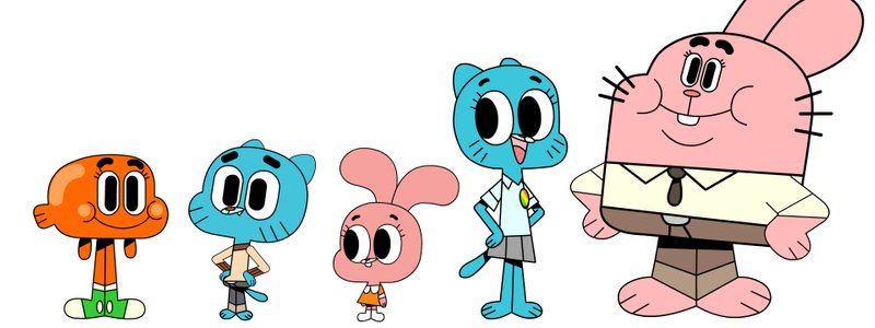 QUE PERSONAJE ERES DE LA FAMILIA DE GUMBALL