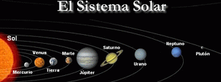 SISTEMA PLANETARIO SOLAR