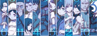 Cuánto sabes de Mirai Nikki?