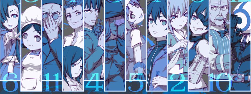 Cuánto sabes de Mirai Nikki?