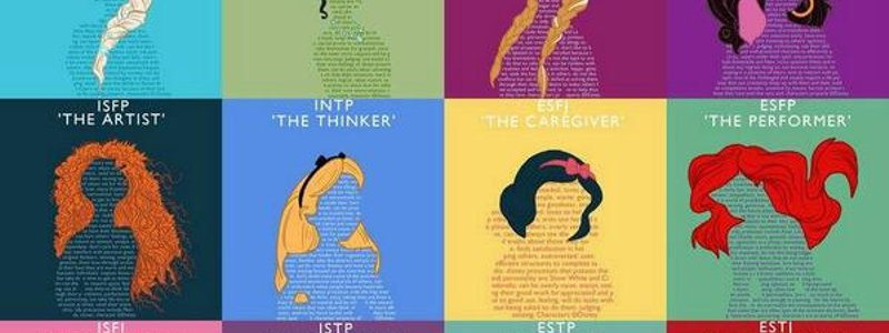 Personality Quiz 
