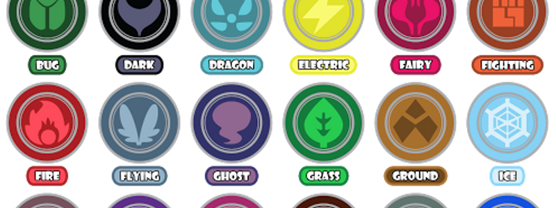 Que tipo de Pokémon eres