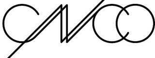 ¿Que tanto sabes sobre CNCO?