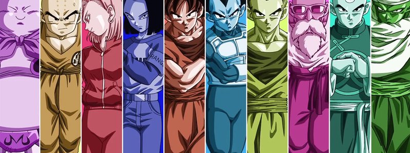 ¿Que personaje eres de Dragon Ball?