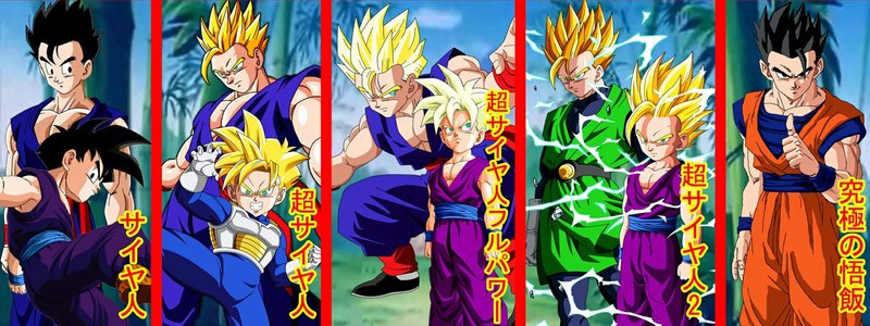 que tanto sabes sobre dragon ball, z, gt, super, etc.