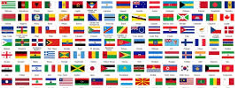 &iquest;Que pais eres?(Mundial 2018)