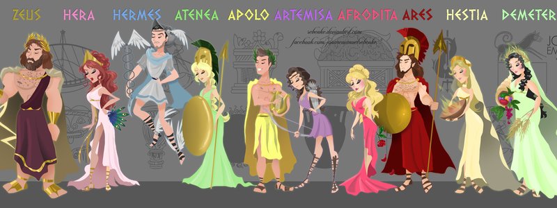 Cual Dios Griego eres?