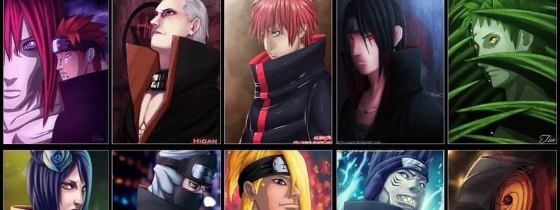 test de naruto