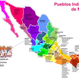 Y Mexico,&iquest;con cuantos limita? - &iquest;Cuanto sabes de GEOGRAFIA?