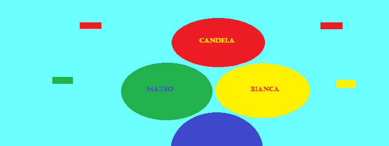 candela