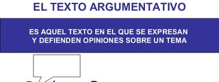 Textos Argumentativos