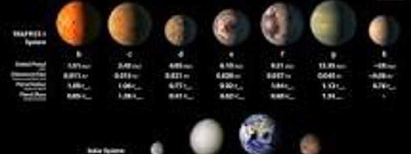 Cuanto sabes Del espacio?